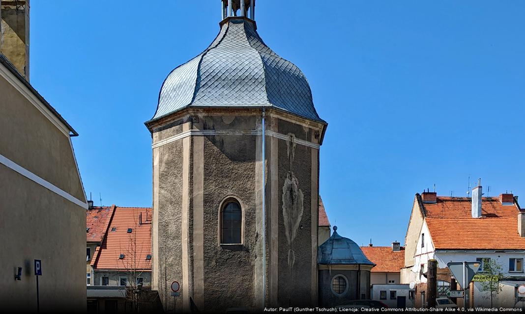 Miasto Jawor zachęca mieszkańców do wypełnienia ankiety dotyczącej jakości życia