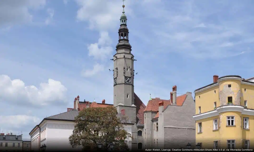 Zaproszenie na multi-prelekcję „Jaworzanie na szlaku” w Muzeum Regionalnym